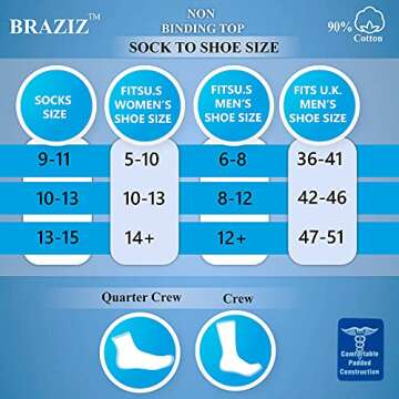 Braziz Diabetic Socks 12 Pairs Premium Soft Breathable Cotton Diabetic Socks Women Men Comfort Top Non-Binding Crew Socks (White, Size 9-11 shoe size 5-10)