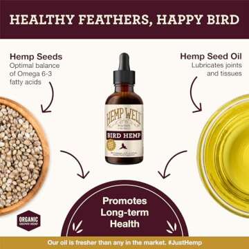 Organic Hemp Well Bird Hemp Oil – 2 Ounces. Parrot, Parakeet, Cockatiel and All Birds for Supporti...