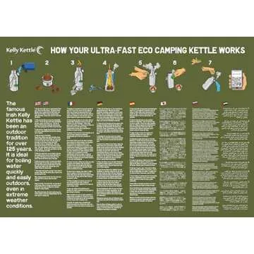 Kelly Kettle Camp Stove - Eco-Friendly, Fast Boiling Adventure Kettle for Outdoorsmen