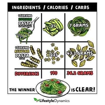 Original SpiraLife Spiralizer Vegetable Slicer – Vegetable Spiralizer - Spiral Slicer Cutter