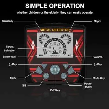 2024 Updated Metal Detector for Adults - Professional Treasure Hunt Gear with 5 Detection Modes, Wat...