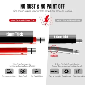 BIG RED 4 Ton Porta Power Kit with 17-Pcs Hydraulic Tools