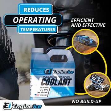 Engine Ice TYDS008-02 High Performance Coolant, 0.5 Gallon, 2 Pack