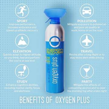 Oxygen Plus – O+ Biggi 3 Pack | Portable Oxygen Can | 99.5% Pure O2 | Natural Wellness Supplement to Boost Energy & Recovery | 50+ Uses Per 11 Liter Canister
