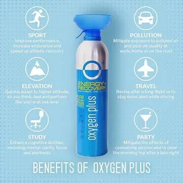 Oxygen Plus – O+ Biggi 3 Pack | Portable Oxygen Can | 99.5% Pure O2 | Natural Wellness Supplement to Boost Energy & Recovery | 50+ Uses Per 11 Liter Canister