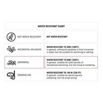 Armitron Sport Retro Men's Digital Bracelet Watch - Stylish & Functional