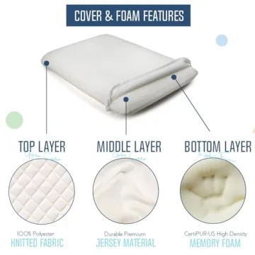 Ultra Thin Memory Foam Pillow for Ultimate Comfort
