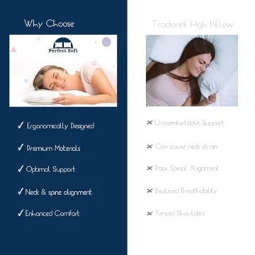 Ultra Thin Memory Foam Pillow for Ultimate Comfort