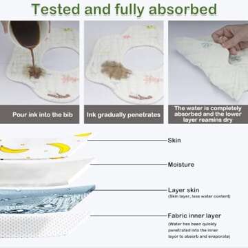 8-Pack 360° Rotate Organic Cotton Baby Bibs, Newborn Muslin Bibs For Teething And Drooling,Unisex Baby Bibs For Toddler, Adjustable With Snaps, Super Soft & Absorbent Baby Bibs For Boys And Girls.