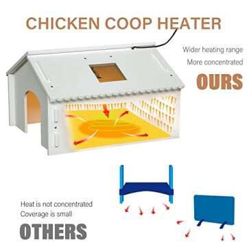 Upgraded Chick Brooder with Viewing Window