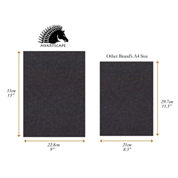 MyArtscape Graphite Transfer Paper 25 Sheets for Artists