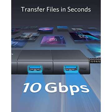 Anker USB C Hub 6-in-1 Adapter with 4K HDMI and Power Delivery