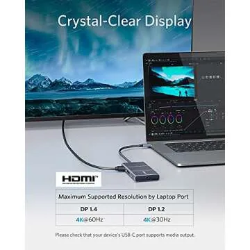 Anker USB C Hub 6-in-1 Adapter with 4K HDMI and Power Delivery