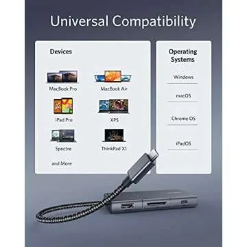 Anker USB C Hub 6-in-1 Adapter with 4K HDMI and Power Delivery