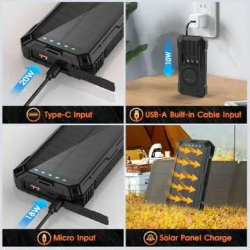 BLASOUL 49800mAh Solar Power Bank for Every Adventure