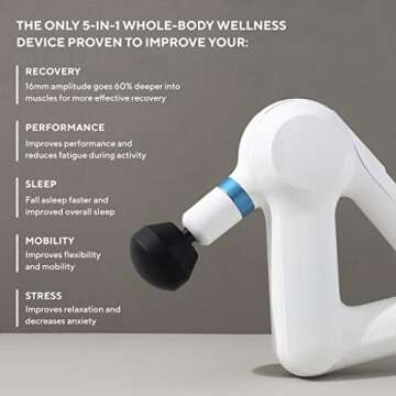 TheraGun Elite - Bluetooth Percussion Massage Device for Athletes