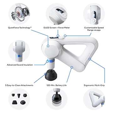 TheraGun Elite - Bluetooth Percussion Massage Device for Athletes