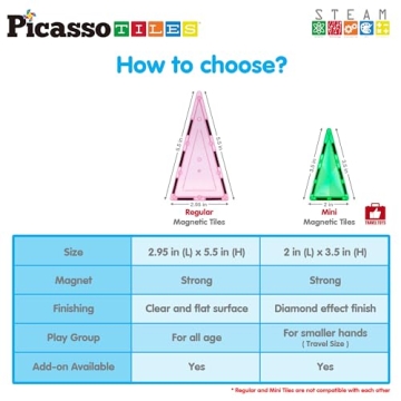 PicassoTiles Mini Diamond Building Blocks Toy Set for Kids