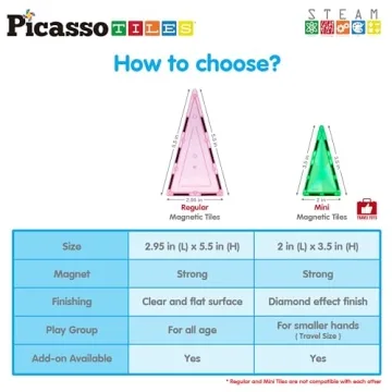 PicassoTiles Mini Diamond Building Blocks Toy Set for Kids