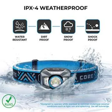 CORE Rechargeable 300 Lumen Multi-Color Headlamp