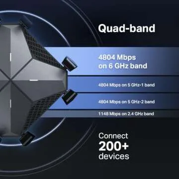 TP-Link AXE16000 Quad-Band WiFi 6E Router (Archer AXE300) - Dual 10Gb Ports Wireless Internet Router, Gaming Router, Supports VPN Client, 2.5G WAN/LAN Port, 4 x Gigabit LAN Ports