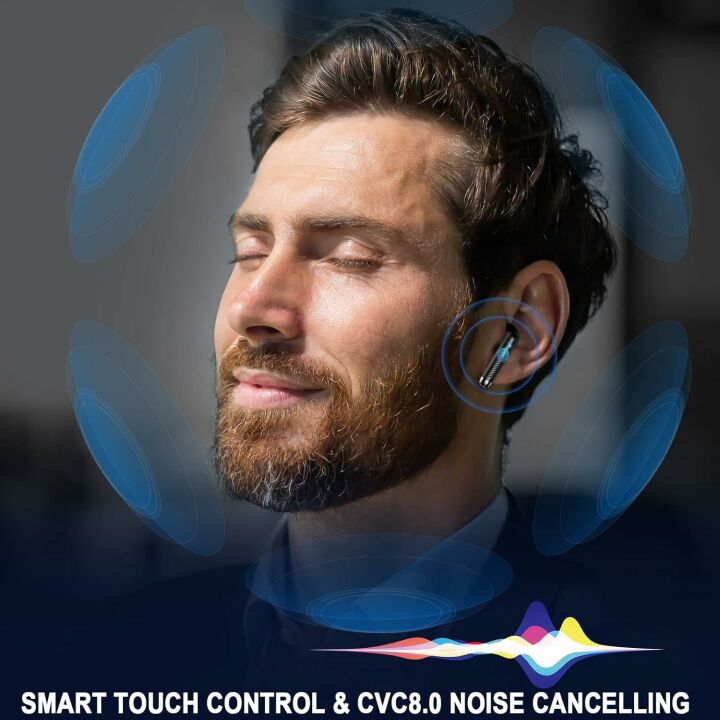 Bluetooth 5.3 Wireless Earbuds with 40H Playback