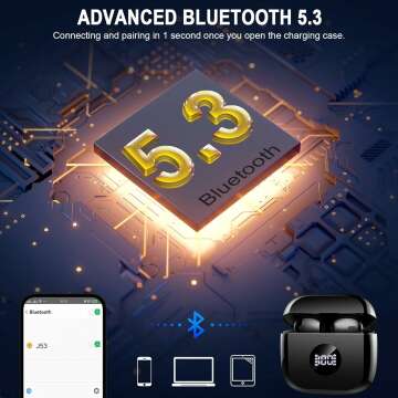 Bluetooth 5.3 Wireless Earbuds with 40H Playback