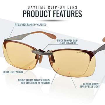 Blue Light Blocking Clip On Glasses - Effective Computer Glasses for Men and Women, Durable Lightwei...
