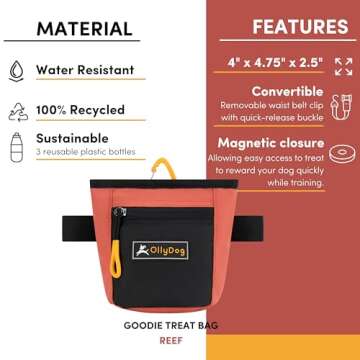 OllyDog Goodie Treat Bag for Eco-Friendly Dog Training