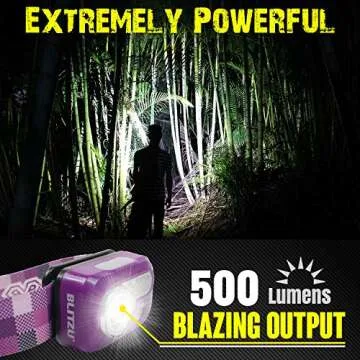 Brighten Your Path with BLITZU LED Headlamp - 500 Lumens