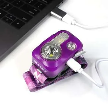 Brighten Your Path with BLITZU LED Headlamp - 500 Lumens