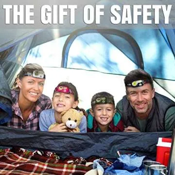 Brighten Your Path with BLITZU LED Headlamp - 500 Lumens