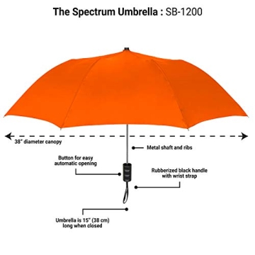 Compact 42" Automatic Open Umbrella for Every Occasion