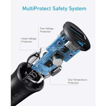 Anker USB-C Car Charger, iPhone 16 Car Charger, 30W 2-Port Type-C Car Adapter, PowerIQ 3.0, for iPhone 16/15/14/13/12 Series, Samsung Galaxy S23/S22/S21 Series, iPad Pro, AirPods, and More