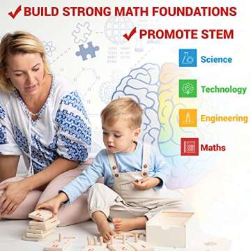 Montessori Peg Board Toys - Toddler Learning Toys - Counting Wooden Toys – Math Manipulatives – Numbers for Todders – Montessori Toys for 3 Year Old & Kindergarten Learning Activities