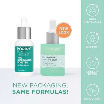 goPure 10% Niacinamide Serum Booster - Redness Reducing Skin Care, Reduces the Look of Skin Discolor...