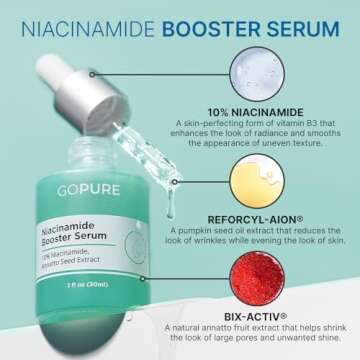 goPure 10% Niacinamide Serum Booster - Redness Reducing Skin Care, Reduces the Look of Skin Discoloration and Large Pores in Soothing Formula with Natural Extracts to Even Skin Tone - 1 fl oz