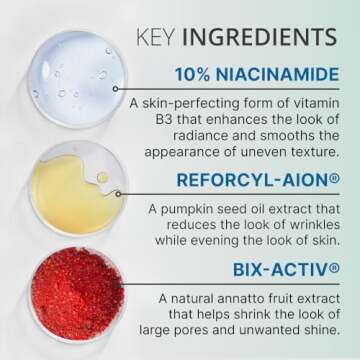 goPure 10% Niacinamide Serum Booster - Redness Reducing Skin Care, Reduces the Look of Skin Discoloration and Large Pores in Soothing Formula with Natural Extracts to Even Skin Tone - 1 fl oz