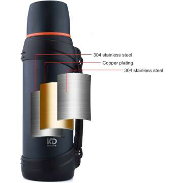 Insulated 85oz Coffee Thermos for Travel