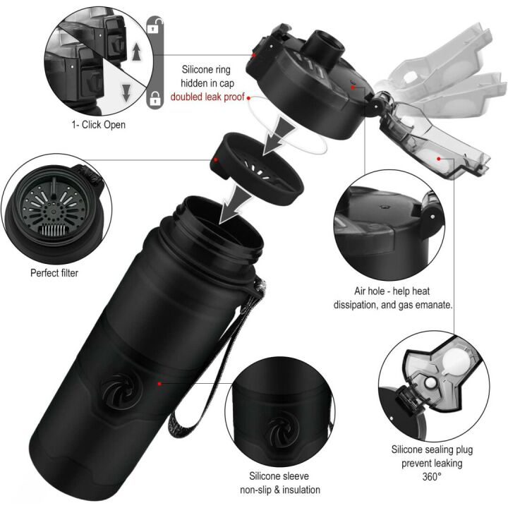 ZORRI Sports Water Bottle - BPA Free & Lightweight