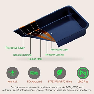 NutriChef 6-Piece Non-Stick Baking Pans Set for Effortless Cooking