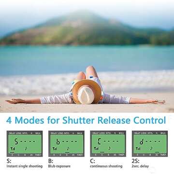 AODELAN Wireless Timer Remote Control for Panasonic & Olympus Cameras