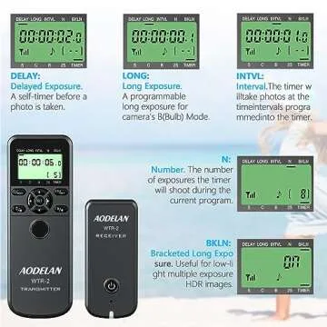 AODELAN Wireless Timer Remote Control for Panasonic & Olympus Cameras