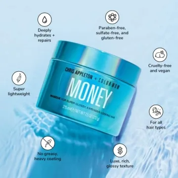 COLOR WOW Money Masque Deep Hydrating Treatment by Chris Appleton