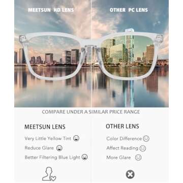 MEETSUN Blue Light Blocking Glasses for Eye Health and Comfort