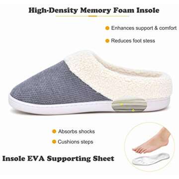 Women's Slip On Cozy House Slippers Memory Foam Furry Bedroom Home Slipper Anti-Slip Sole for Women