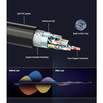YAODEMA USB C to XLR Cable for Crisp Audio Output