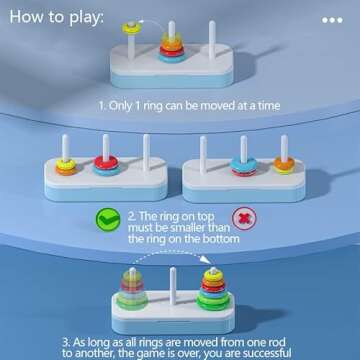 TANCH Hanoi Tower Puzzle All in One Logical Thinking Tower of Hanoi Brain Teaser Puzzle Stacking Boxes Game Toys for Kids and Adults 10 Rings