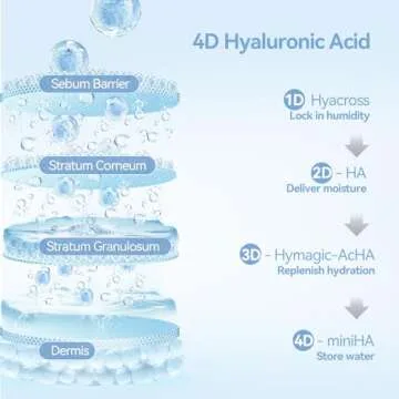 WNP Ultra-Hydrating Serum 3% Hyaluronic Acid 30pcs+Emergency Repair and Firming Oil-Suspension Serum 30pcs|Skincare Comfort Skin Repair|Single-Use Vials Skincare for Sensitive skin