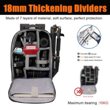 CADeN Waterproof Camera Backpack for DSLR and Laptop